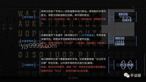 将绝妙游戏点子变为现实的独立游戏可行性概念篇 🎮,开发计划,市场分析,技术实现,团队协作